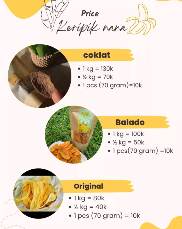 Keripik Pisang